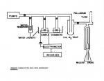 A diagram of a solid state electrolysis apparatus.